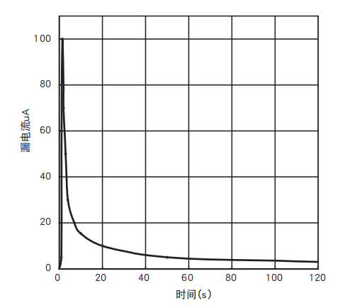 1594374403270486.png 企業(yè)微信截圖_15943743709103.png