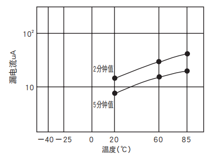 1594374476570721.png 企業(yè)微信截圖_1594374447820.png