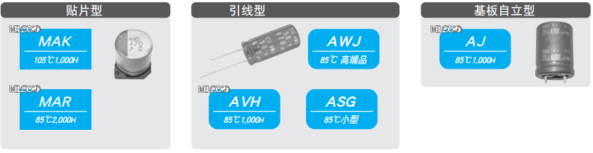 NCC電容:鋁電解電容的結(jié)構(gòu)有哪些組成材料-NCC黑金剛電容-櫻拓貿(mào)易 NCC電容:鋁電解電容的結(jié)構(gòu)有哪些組成材料-NCC黑金剛電容-櫻拓貿(mào)易