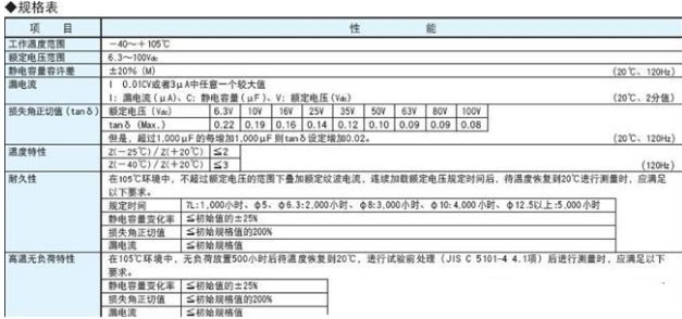 ncc電容 ncc電容